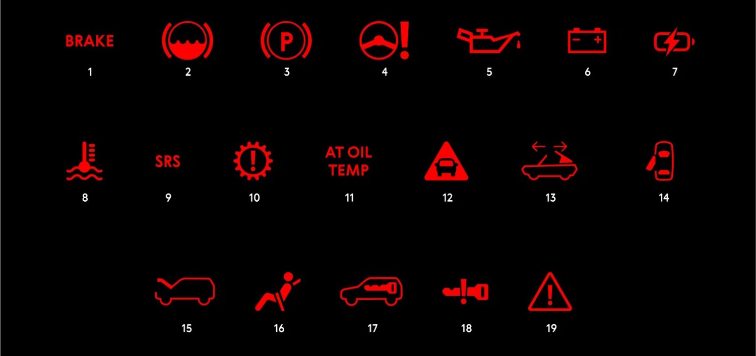 Расшифровка значков на панели приборов: красные значки