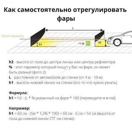 Перевірка та регулювання кута нахилу автомобільних фар